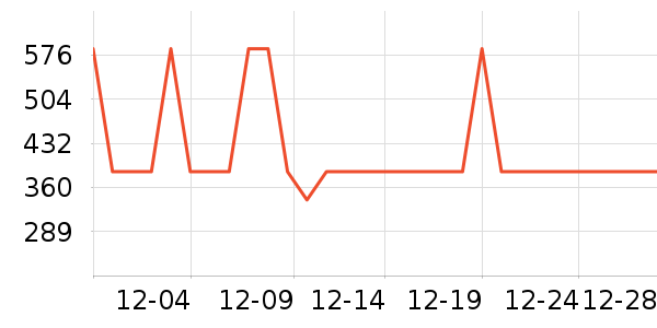 ־��ϴ�»���ʷ�۸�