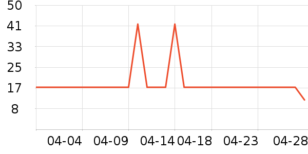 ��������ԡ¶��ʷ�۸�