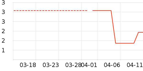 �決ԭ����ʷ�۸�