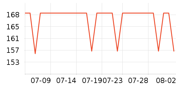 �����˶�Ь��ʷ�۸�