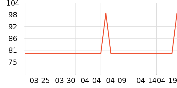 ��������������ʷ�۸�