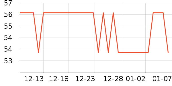 ��������������ʷ�۸�