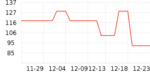 ��Ʒ��ͨ�ýŵ���ʷ�۸�