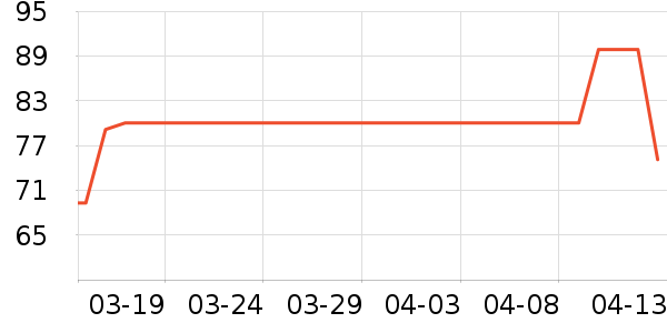 ��ʿ�ڿ���ʷ�۸�