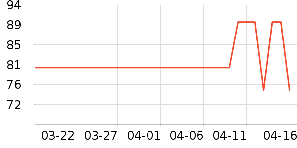 ��ʿ�ڿ���ʷ�۸�