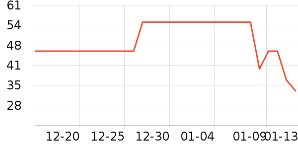 ����·Ůʽţ�п�/���п�/�̿���ʷ�۸�