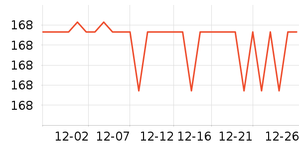 SAMEDREAM������/����ʷ�۸�