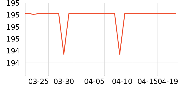 SAMEDREAM������/����ʷ�۸�