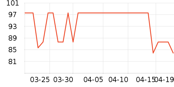 ����֮�����п���ʷ�۸�