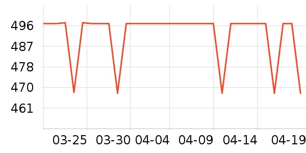 ����������ʷ�۸�