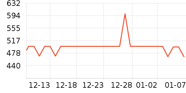 ����������ʷ�۸�