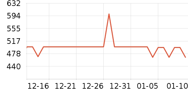 ����������ʷ�۸�