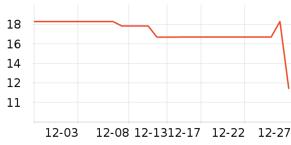 �����ȿ���/�̲���ʷ�۸�