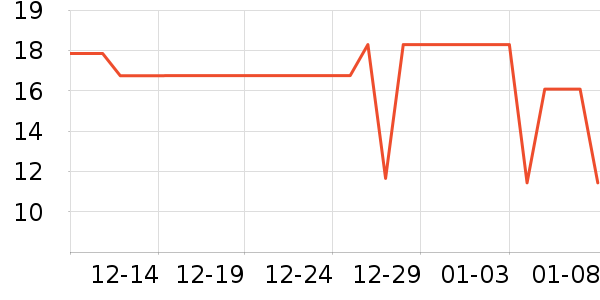 �����ȿ���/�̲���ʷ�۸�