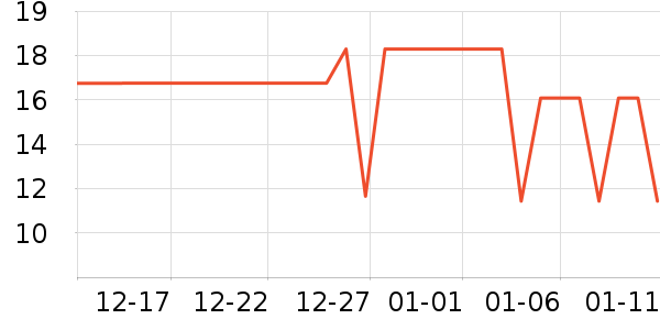 �����ȿ���/�̲���ʷ�۸�