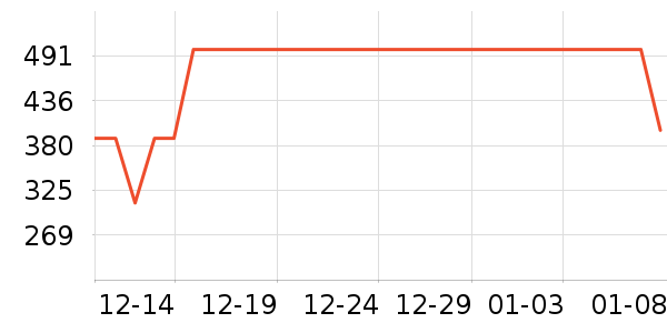 ����˶�Ь��ʷ�۸�