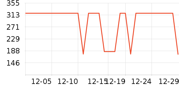 �����˶�Ь��ʷ�۸�