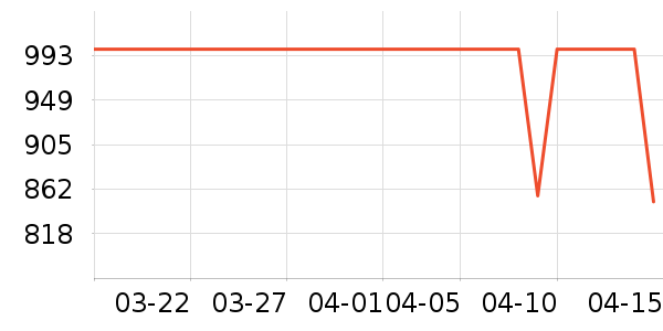 �·�ϵͳ��ʷ�۸�