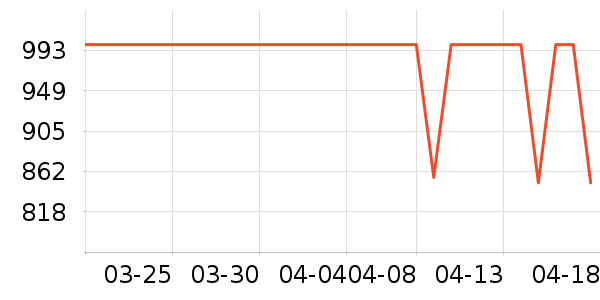 �·�ϵͳ��ʷ�۸�