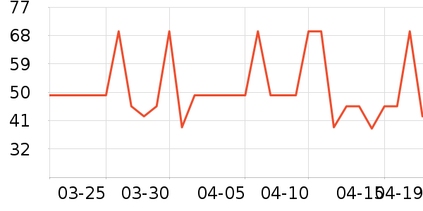 �ŵ�ά������/�������ʷ�۸�