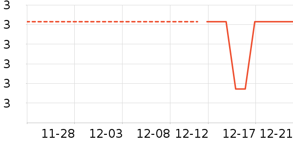 �ϱ��ɻ���ʷ�۸�