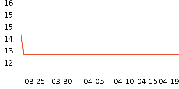 ơ����ʷ�۸�