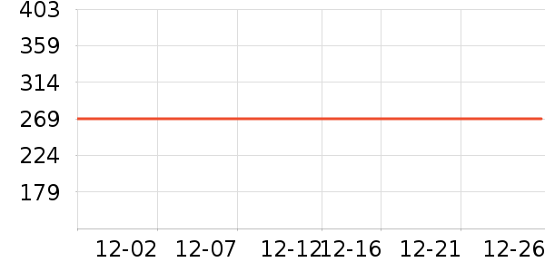 ˮ����о/����/��ͷ��ʷ�۸�