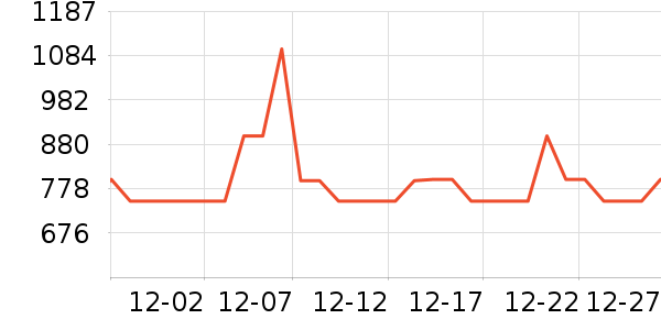 �����ֻ���ʷ�۸�