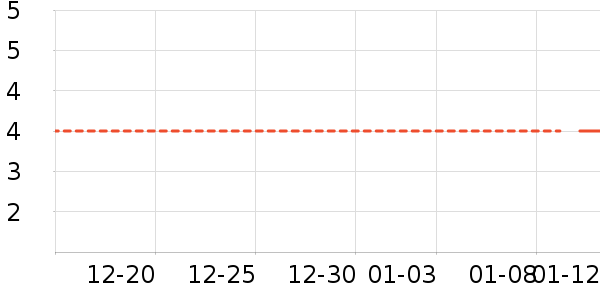 �������������ʷ�۸�