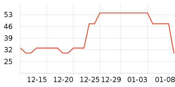 ������ɫ����/��������ʷ�۸�