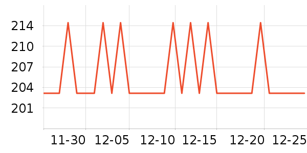 ��ʿè����ʷ�۸�