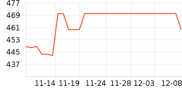 PIERRE MARCOLINIɿʷ۸
