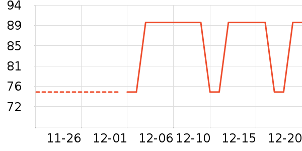 ��Դ�鱣ů������ʷ�۸�