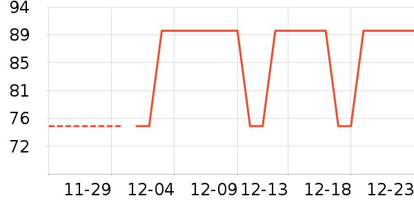 ��Դ�鱣ů������ʷ�۸�