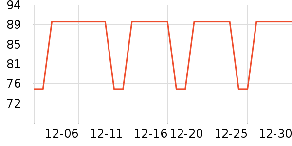 ��Դ�鱣ů������ʷ�۸�