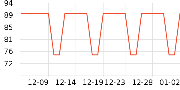 ��Դ�鱣ů������ʷ�۸�