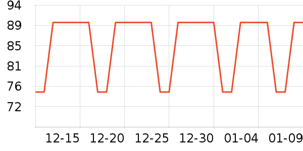 ��Դ�鱣ů������ʷ�۸�