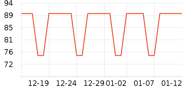 ��Դ�鱣ů������ʷ�۸�