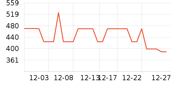 ��˾�Ƕ�ͯ���޷���ʷ�۸�