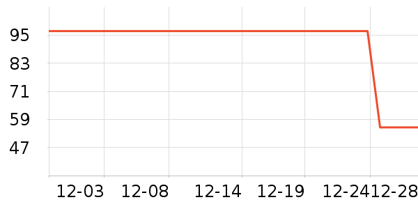 ����������ʷ�۸�