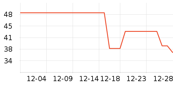 ֨������������ʷ�۸�