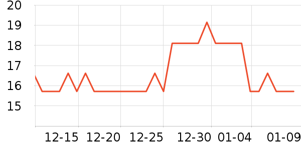 �����տ���������ʷ�۸�