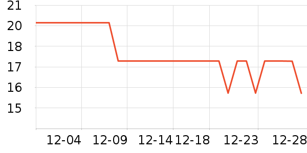 ��Զ�װ�/��װ��ʷ�۸�