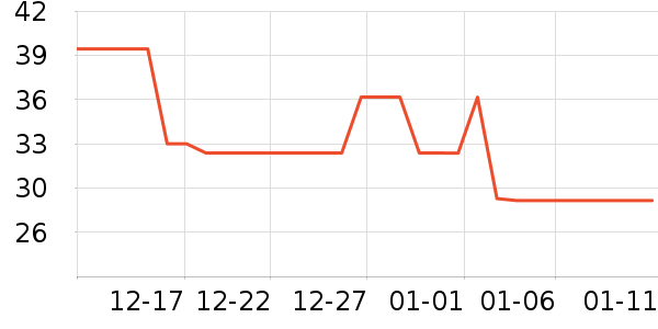 �������Ӽ���ʷ�۸�