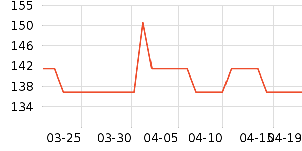 ����ñ��/Χ��/������װ��ʷ�۸�