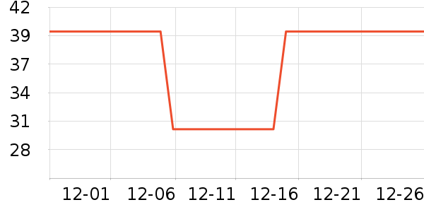 ��Դ���/������ʷ�۸�