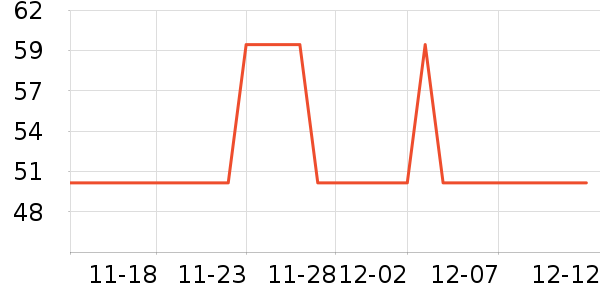 Jeko��Jeko���º���ʷ�۸�