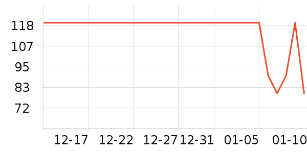 ������ʳ������ʷ�۸�