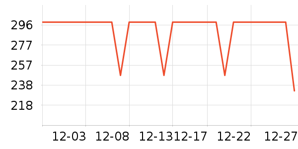 ����������ͯ������ʷ�۸�