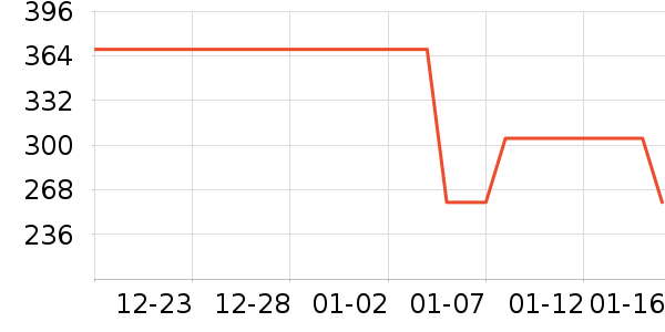 ����������ͯ������ʷ�۸�